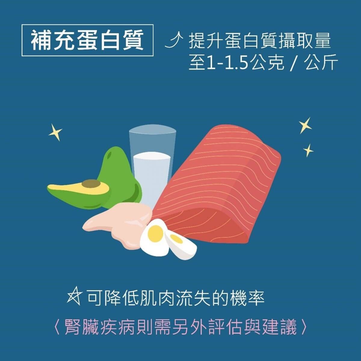 《預防肌少症》 - 老年失能殺手 《預防肌少症》 - 老年失能殺手
