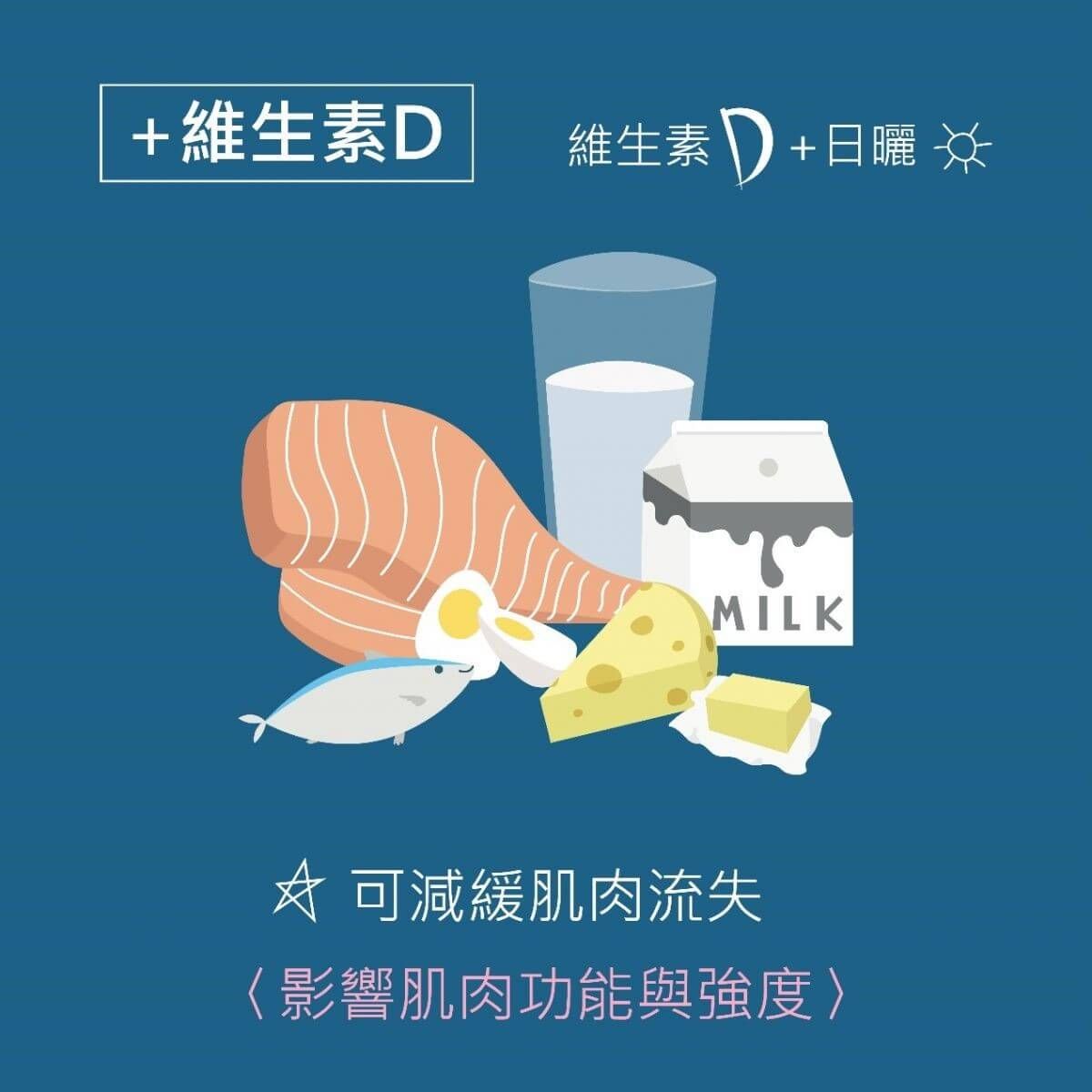 《預防肌少症》 - 老年失能殺手 《預防肌少症》 - 老年失能殺手