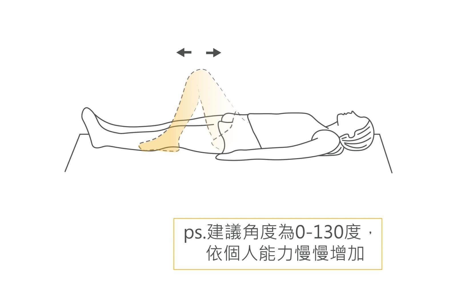 小腦梗塞型中風 小腦梗塞型中風