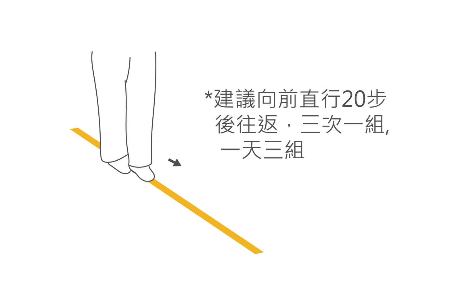 小腦梗塞型中風 小腦梗塞型中風