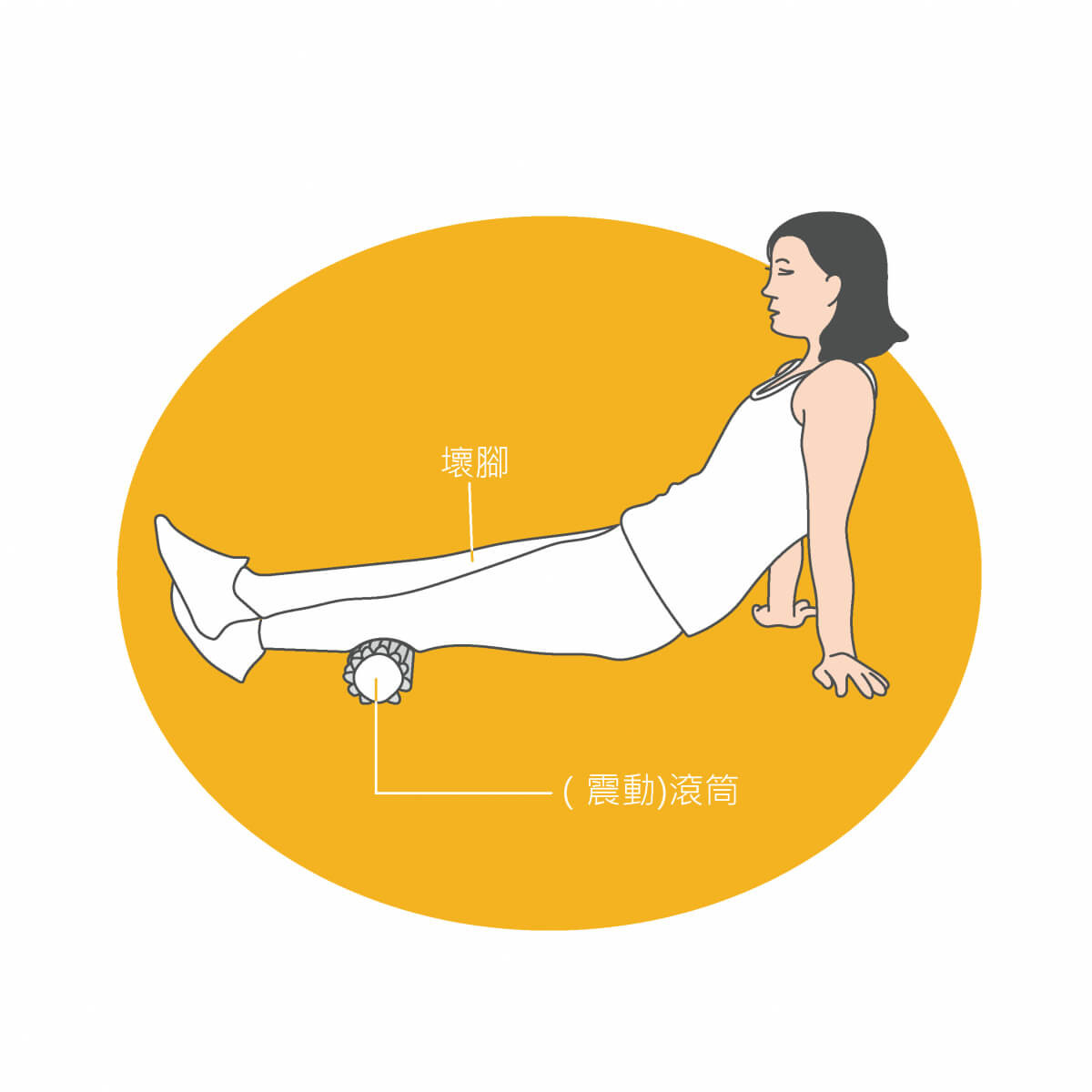 阿基里斯肌腱炎 阿基里斯肌腱炎